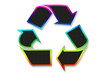Recycle