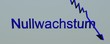 Nullwachstum