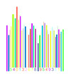 barcode spectroanalyzer design