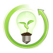 Concept énergie verte