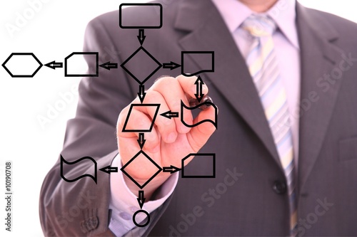 Men drawing a black process diagram