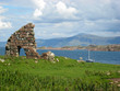Sound of Iona