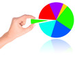 hand holding piece of pie diagram hand holding piece of pie diagram