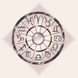 The twelve signs of the Zodiac