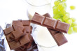 Chocolate and milk