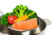 Cuisine santé