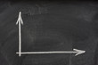 blank graph (coordinate axes) on blackboard