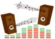 The vector image of musical acoustic system