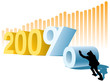 New Year or two hundred percent profit