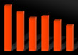 Recession Chart
