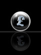 UK pound bubble