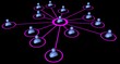 social network 3