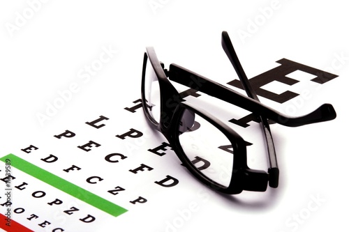Foto: Eye Chart Eye Chart