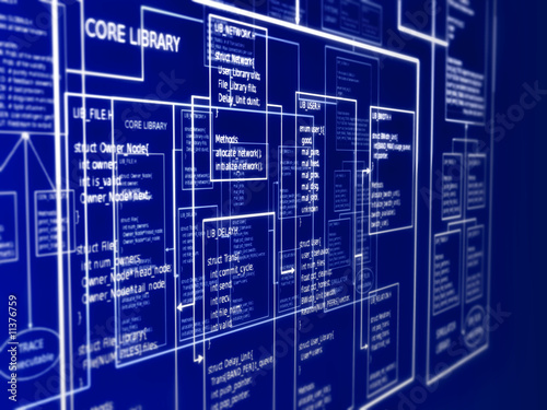 Illustration: programming layout programming layout