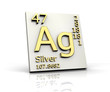 Silver form Periodic Table of Elements Silver form Periodic Table of Elements
