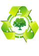Recycling