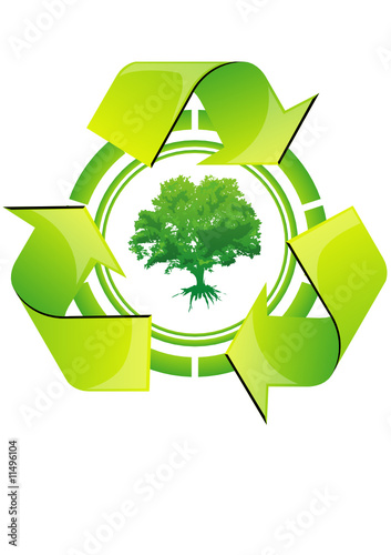 Recycling