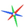 rgb symbol