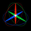 rgb symbol