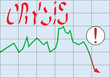 Crisis graph Crisis graph