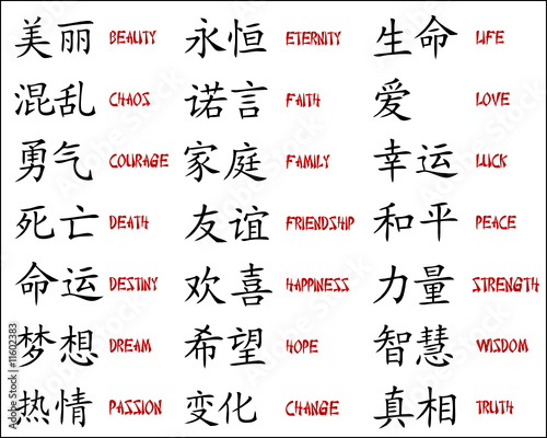 Chinese symbols - Japanese