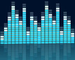 equalizer  3
