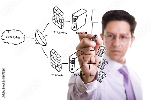 Firewall system