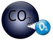 La pollution atmosphérique