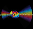 Music frequency