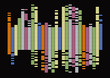 equalizer