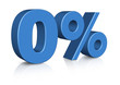 3D 0%