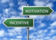 Roadside Signpost - Motivation & Incentive