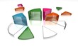 cad pie diagram