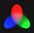 RGB