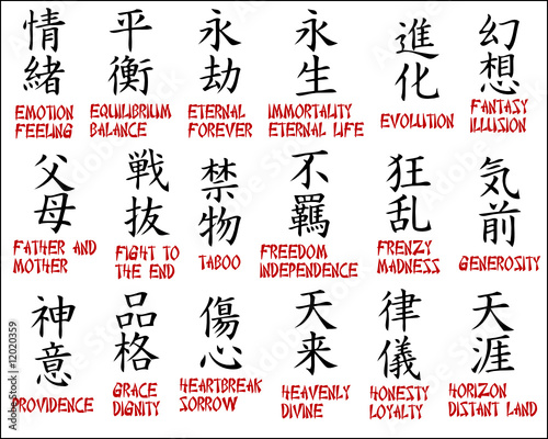 kanji tattoo symbols. Chinese symbols - Japanese