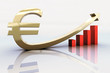 euro croissance