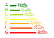 performance énergétique automobile