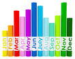 Graphique Bourse - Evolution sur l'année