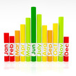 Graphique Bourse - Tous les Mois Graphique Bourse - Tous les Mois