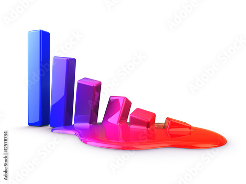 Illustration: melt of graph down melt of graph down