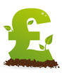 Green Pound