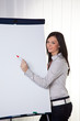 Business Coaching für und von jungen Frauen
