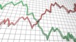 balance report graph - falling - growing