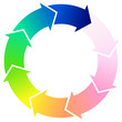 Circular Arrow
