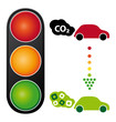 Ecological transport
