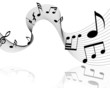 notes theme