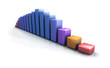 Evolution croissance finance 3D