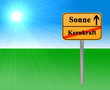 sonnenenergie