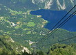 Bohinj lake