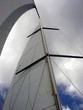 Photo en ligne au meilleur prix Elements voiliers en mer